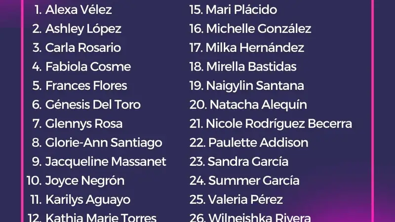 Definidas las reservas de los equipos