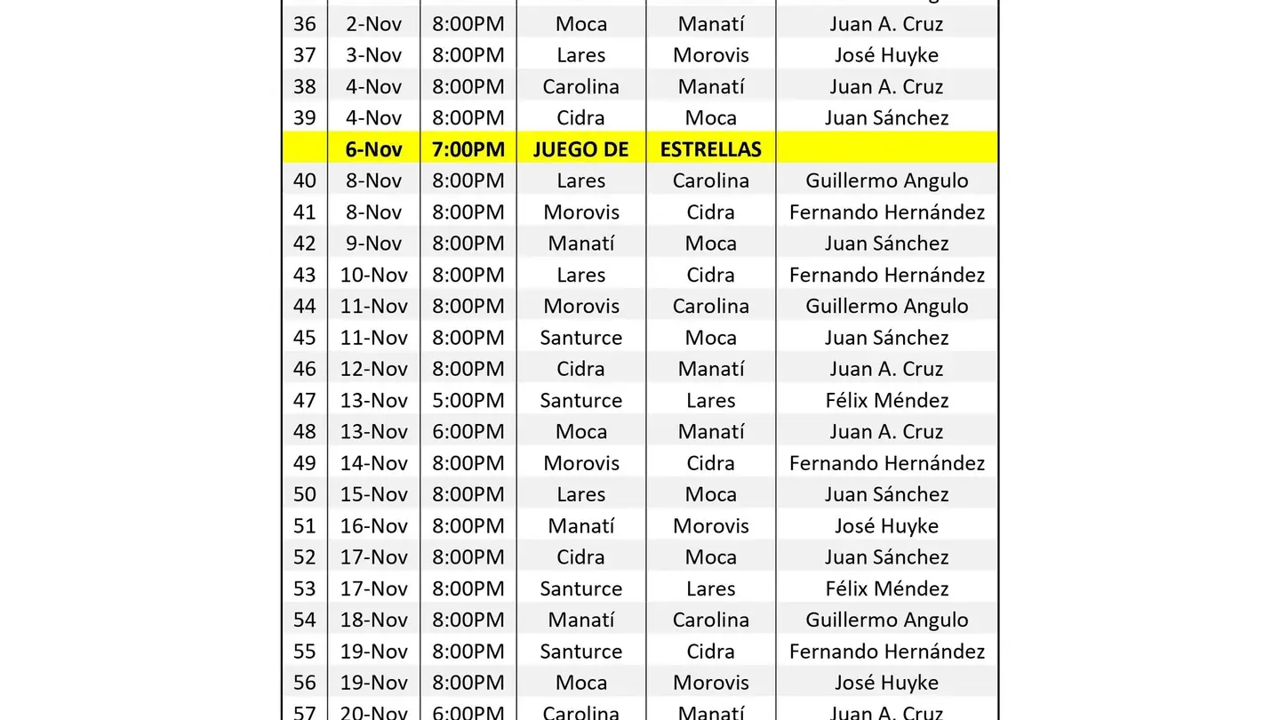 BSNF ANUNCIA SU CALENDARIO PARA LA TEMPORADA 2022
