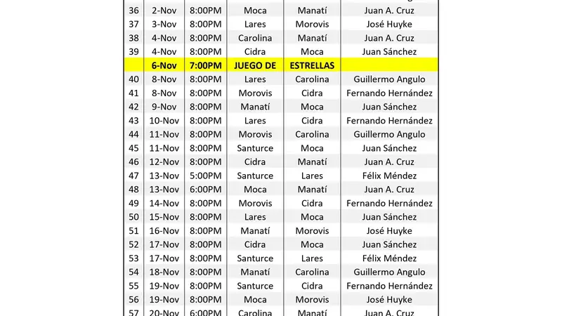 BSNF ANUNCIA SU CALENDARIO PARA LA TEMPORADA 2022