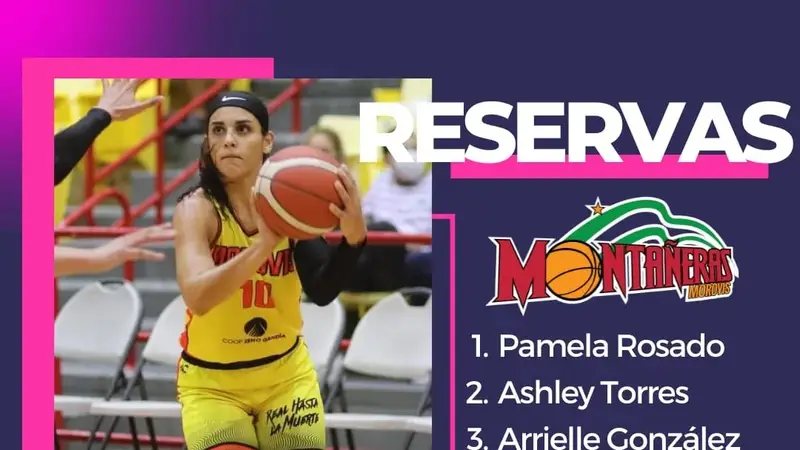 Definidas las reservas de los equipos