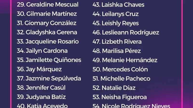 Definidas las reservas de los equipos