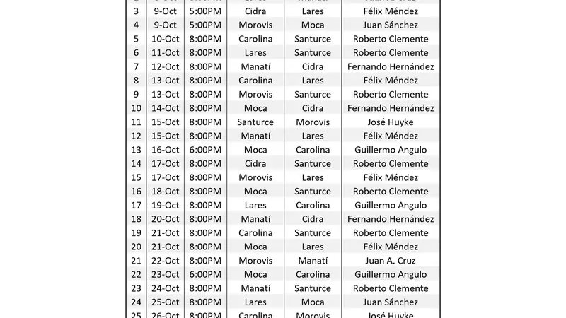 BSNF ANUNCIA SU CALENDARIO PARA LA TEMPORADA 2022