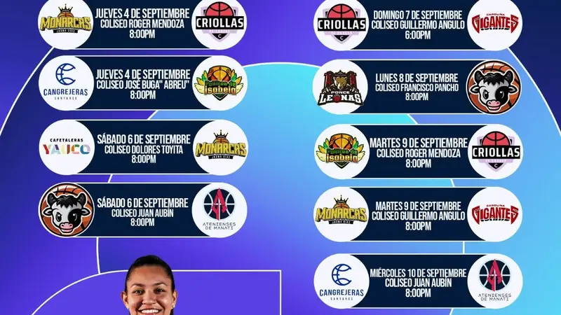 Aprobado el itinerario