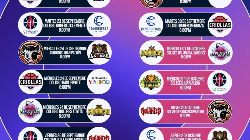 Aprobado el itinerario