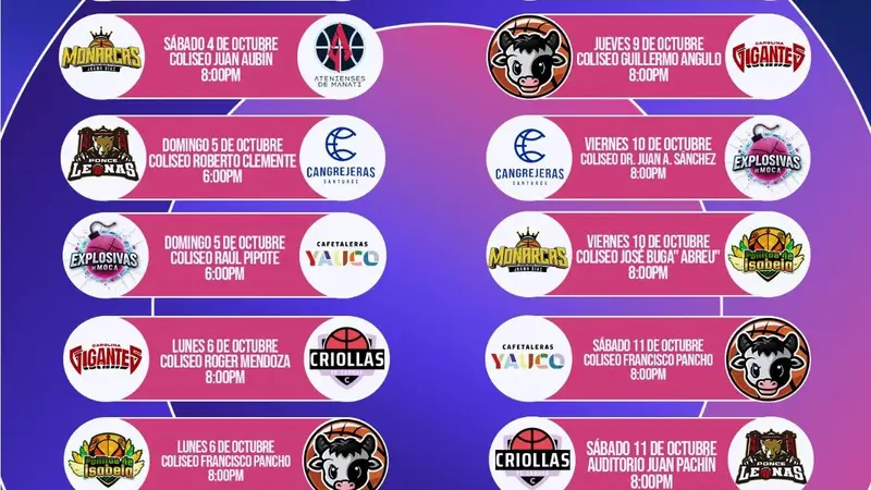 Aprobado el itinerario