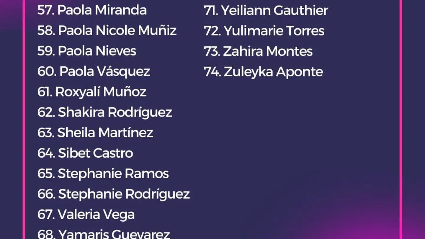 Definidas las reservas de los equipos