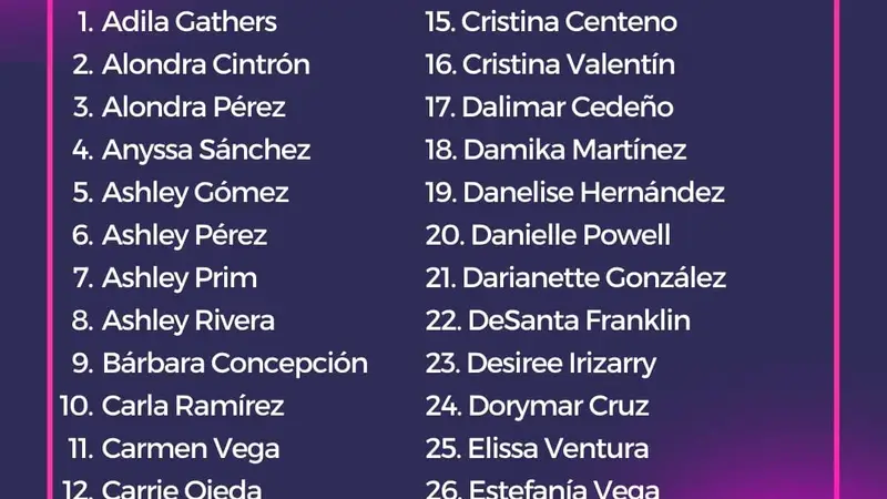 Definidas las reservas de los equipos