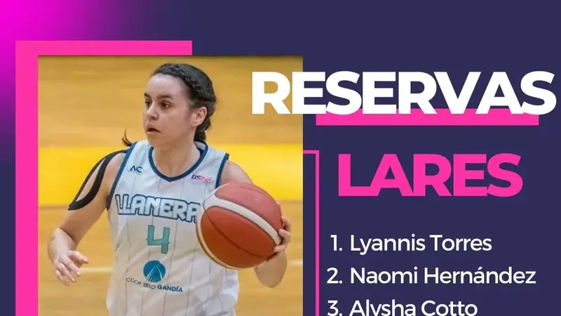 Definidas las reservas de los equipos