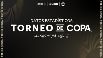 Datos estadísticos de los juegos de ida de la Fase II del Torneo de Copa