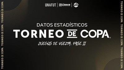Programación y datos estadísticos de los juegos de vuelta de la Fase II del Torneo de Copa