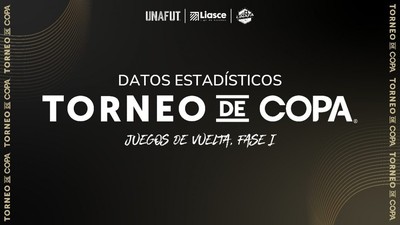 Datos estadísticos de los juegos de vuelta de la Fase I del Torneo de Copa