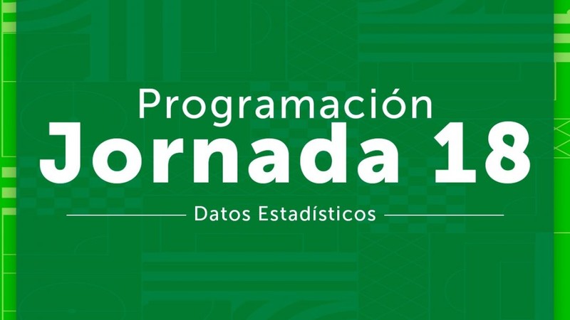 Datos relevantes de la jornada 18 del A24