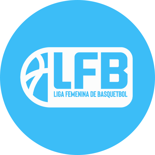 Liga Femenina 2026